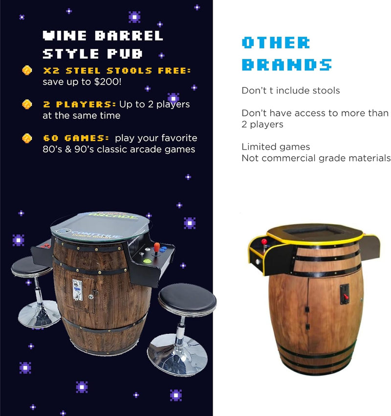 Load image into Gallery viewer, Creative Arcades Full-Size Commercial Grade Wine Barrel Style Pub Arcade Machine | Standard/Medium/Large | Classic Games | 2 Sanwa Joysticks | 2 Stools
